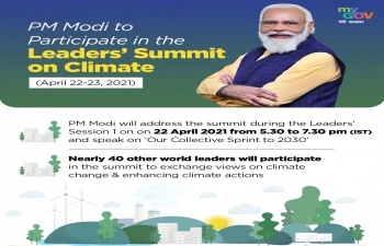 Leader's Summit 2021 PM Modi's Address