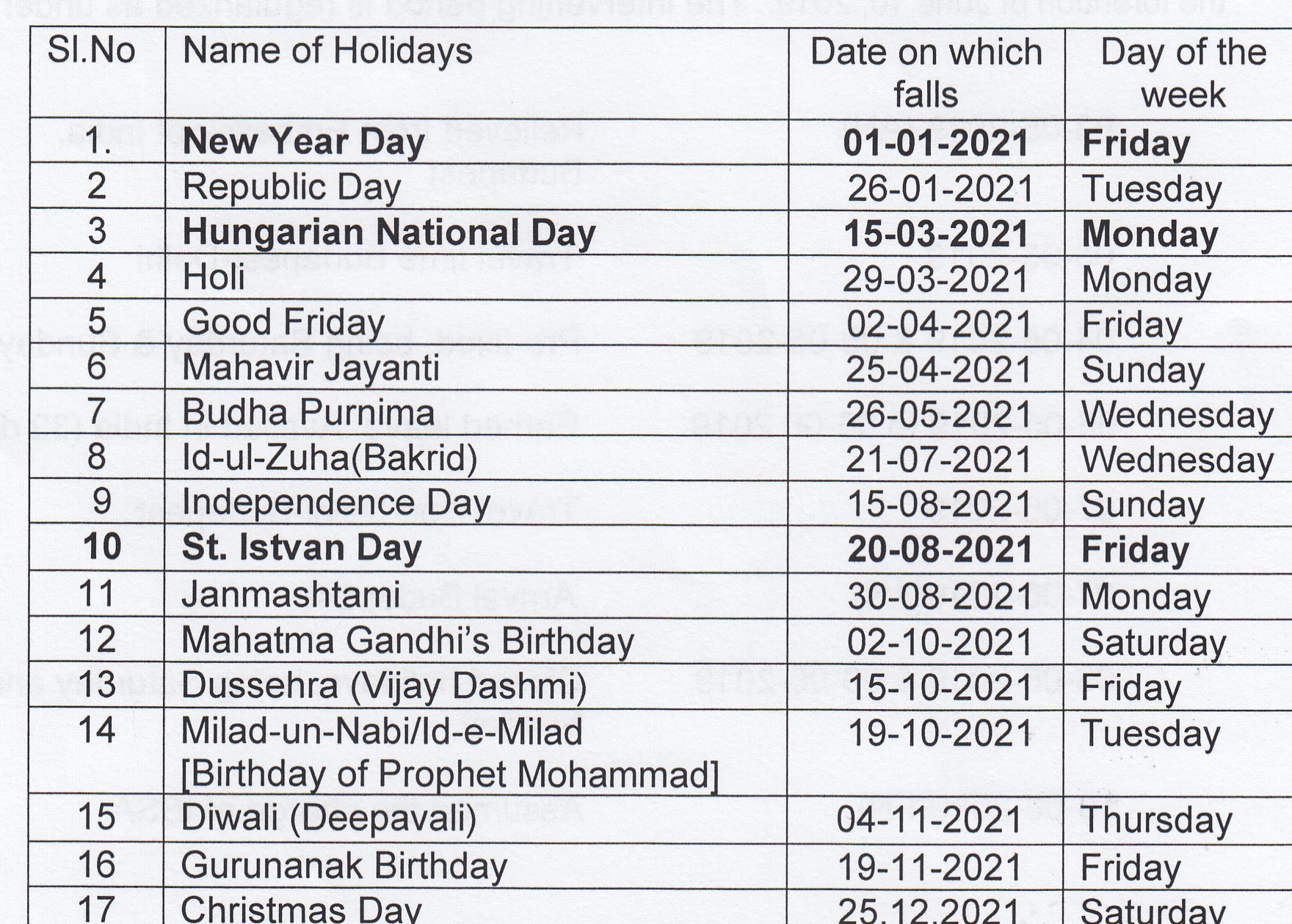 Embassy of India,Hungary and Bosnia & Herzegovina : Holidays at the Embassy